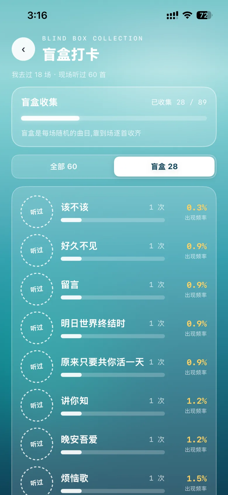 60+ Memory 盲盒打卡界面